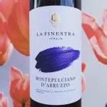Finestra Review .
